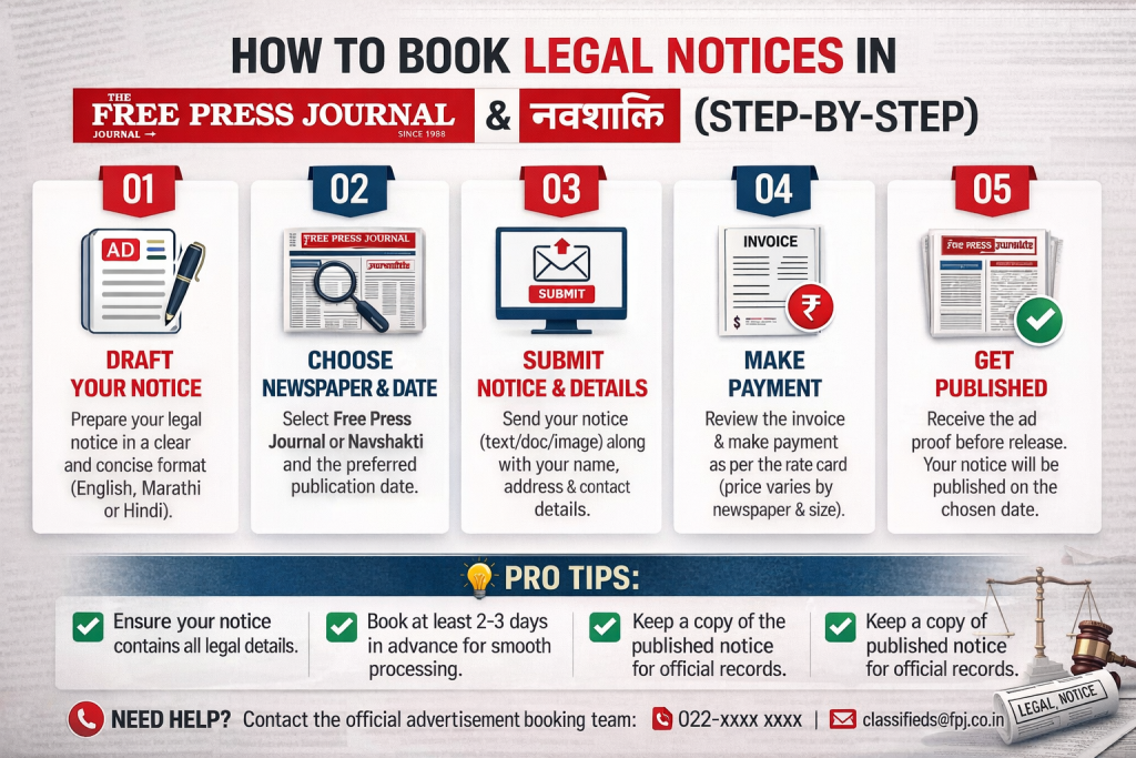 Book Legal Notices Free Press Journal Navshakti
