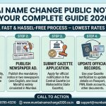 Name Change Public Notice Ad in Mumbai: Lowest Rates & Complete Guide 2026