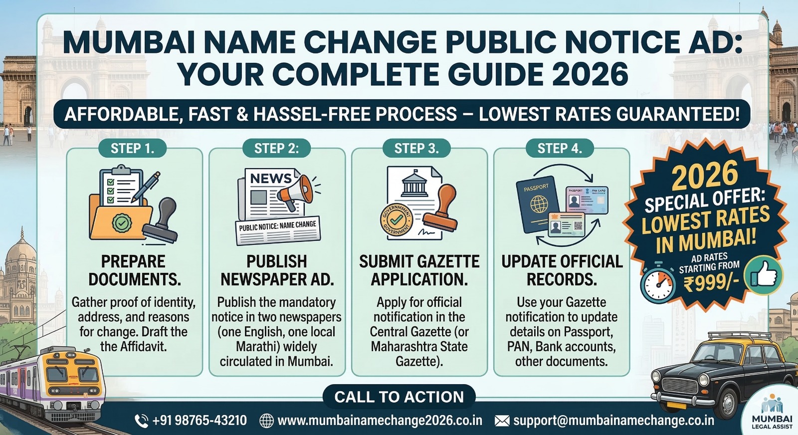 Name Change Public Notice Ad in Mumbai: Lowest Rates & Complete Guide 2026
