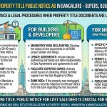 Loss of Sale Deed & Property Title Public Notice Ad in Bangalore – Buyers, Builders & NRI Guide 2026