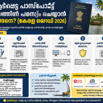 Lost Passport Advertisement Malayalam Newspaper Kerala guide