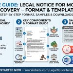 Legal Notice for Recovery of Money – Format, Sample PDF & Word Templates (Free)